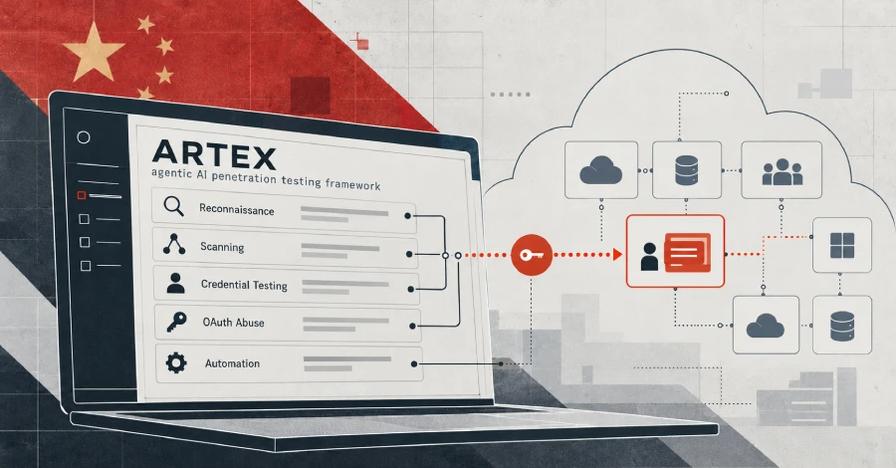 ARTEX AI penetration testing framework used by China-state-aligned Storm-0940 in ConnectWise supply chain attack